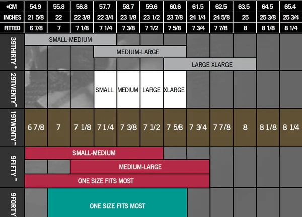 New Era Cap Sizing Chart New Era Cap Sizing Chart